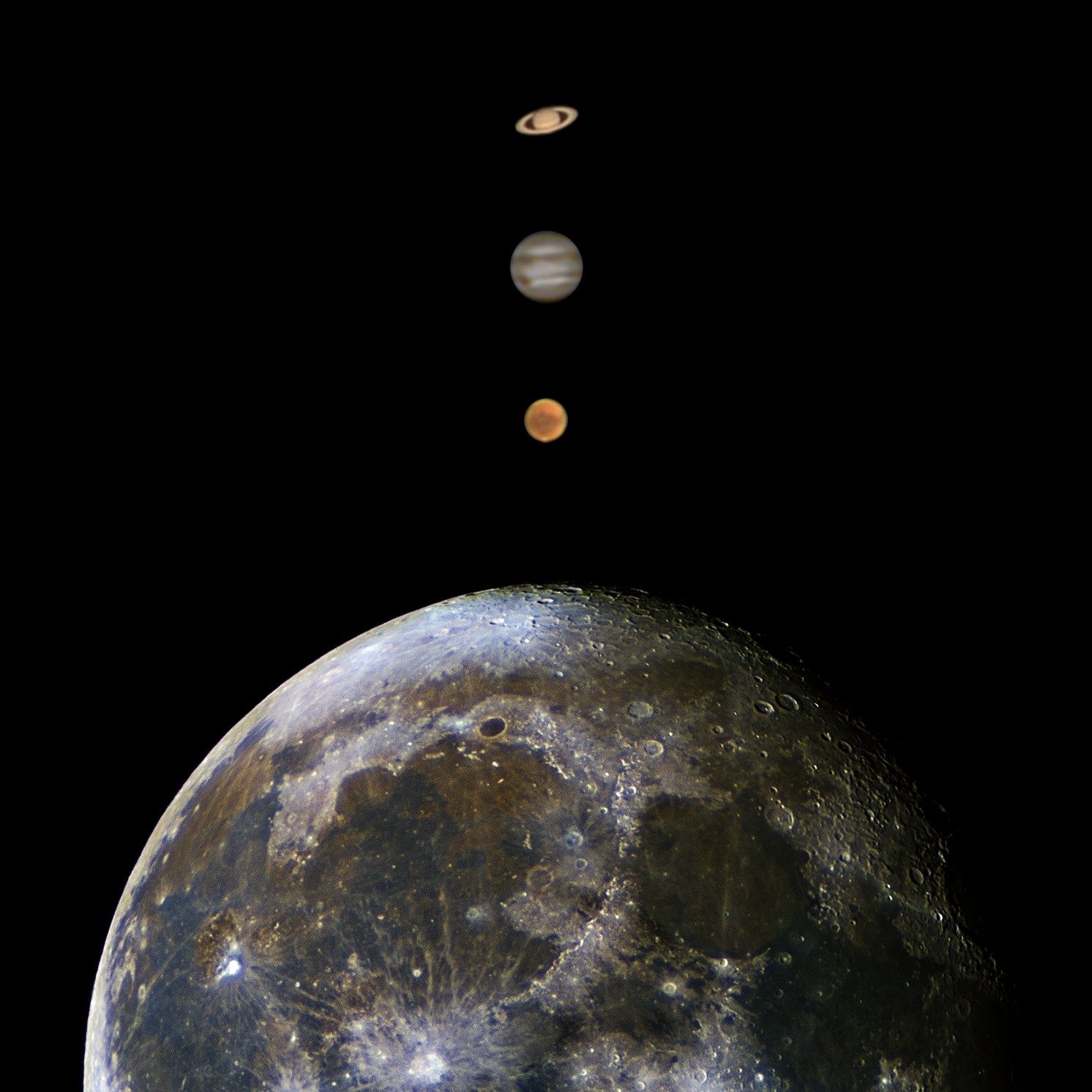 Moon and outer Planets.jpg