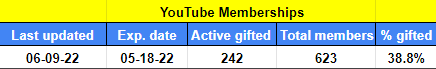 morethan3rd.png