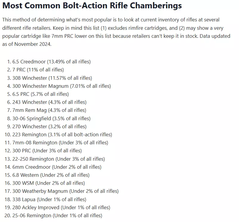 most common list.webp