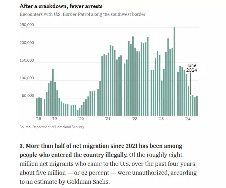 most dont come through literal refugee programs you massive fucking nigger - Copy.webp
