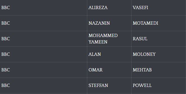 native british names.png