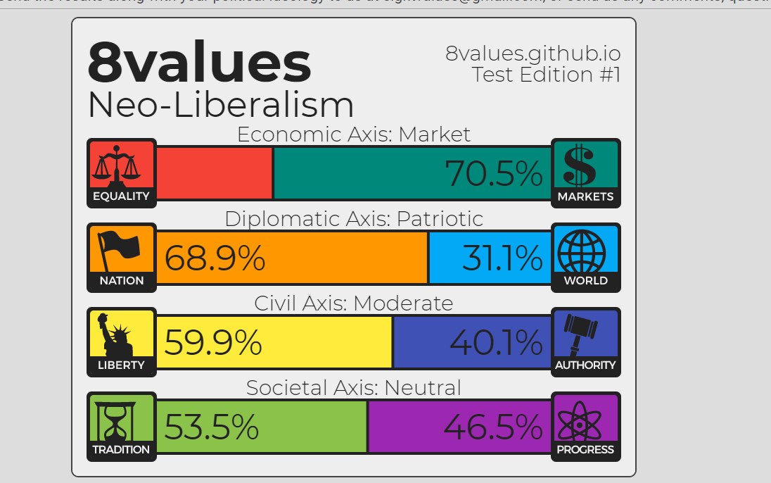 Neolib.jpg