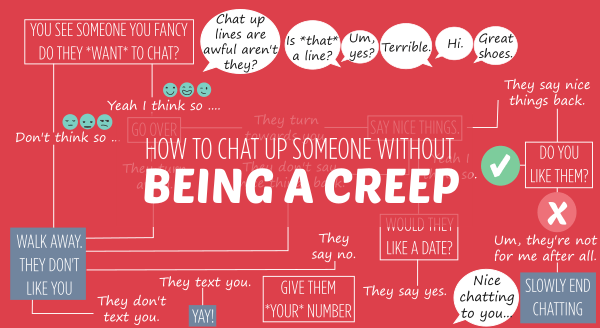 noCreep.png
