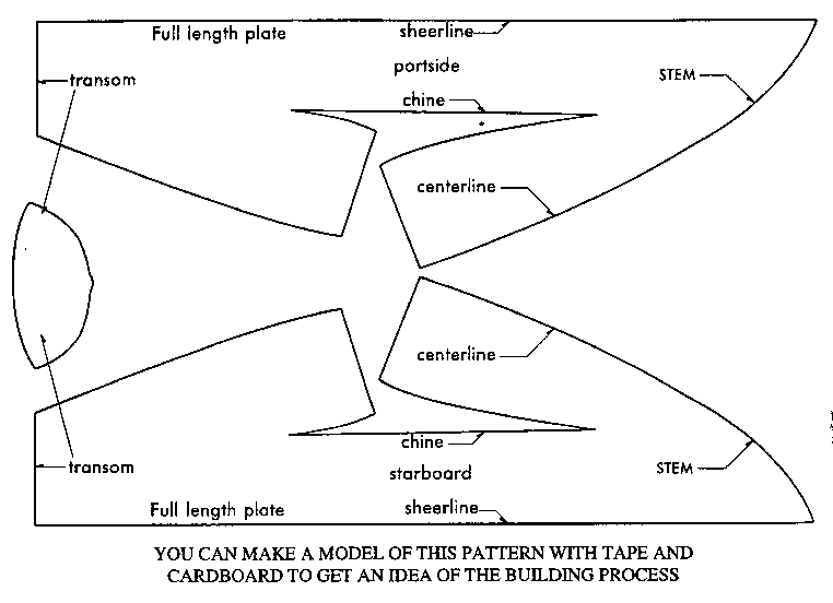 Origamiboat_model_pattern.gif