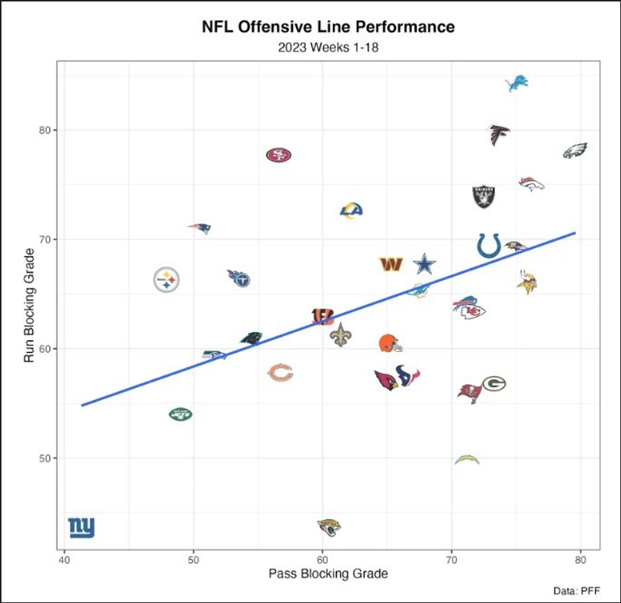 pff-line.PNG