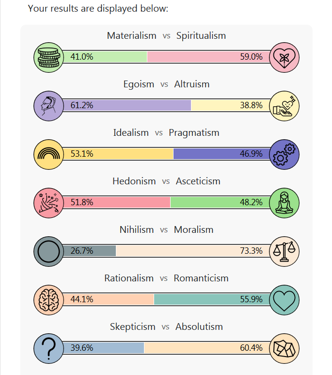 philosophytest.png