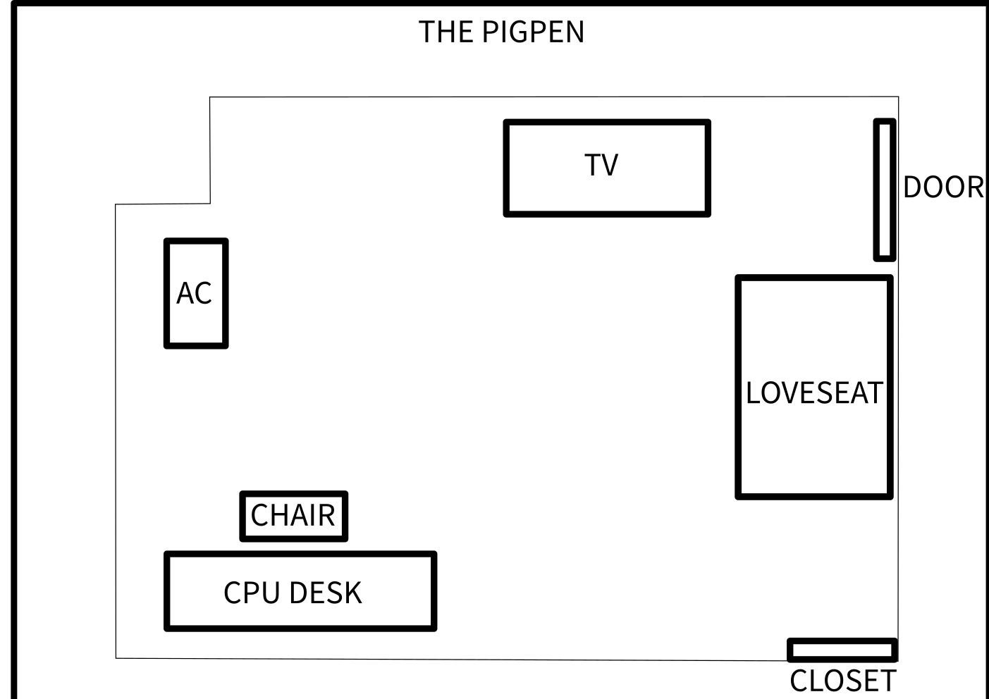 pigpen.png