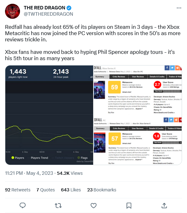 Player Count (2).png