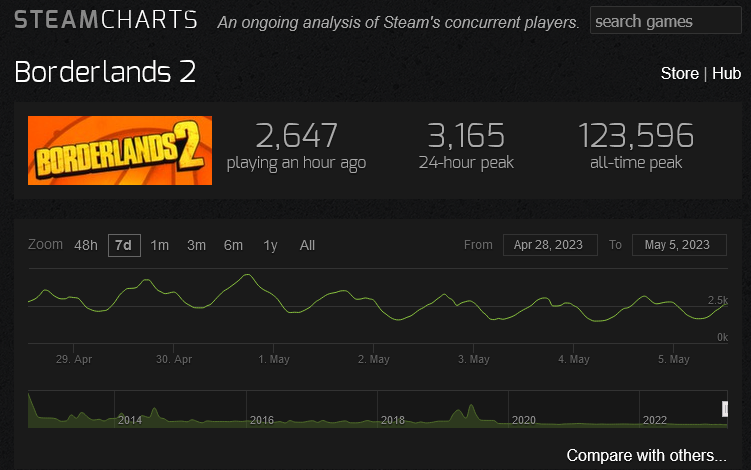 Player Count.png