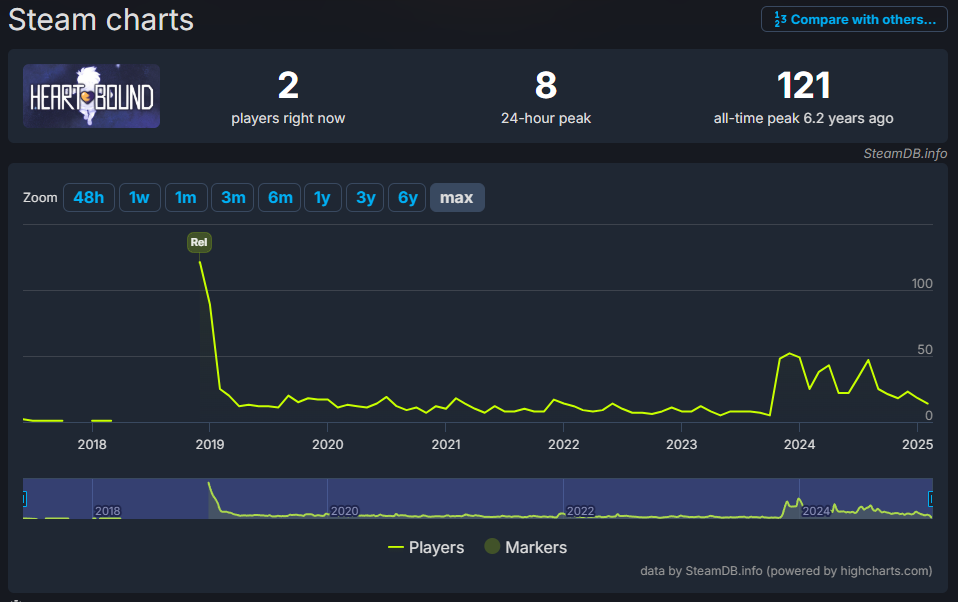players - Copy.PNG
