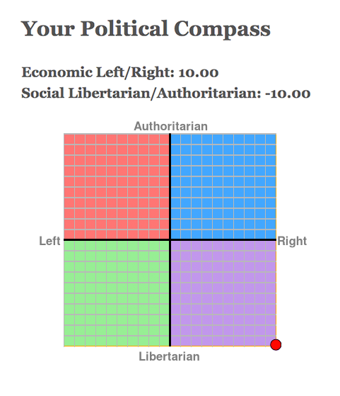 polcomp.png