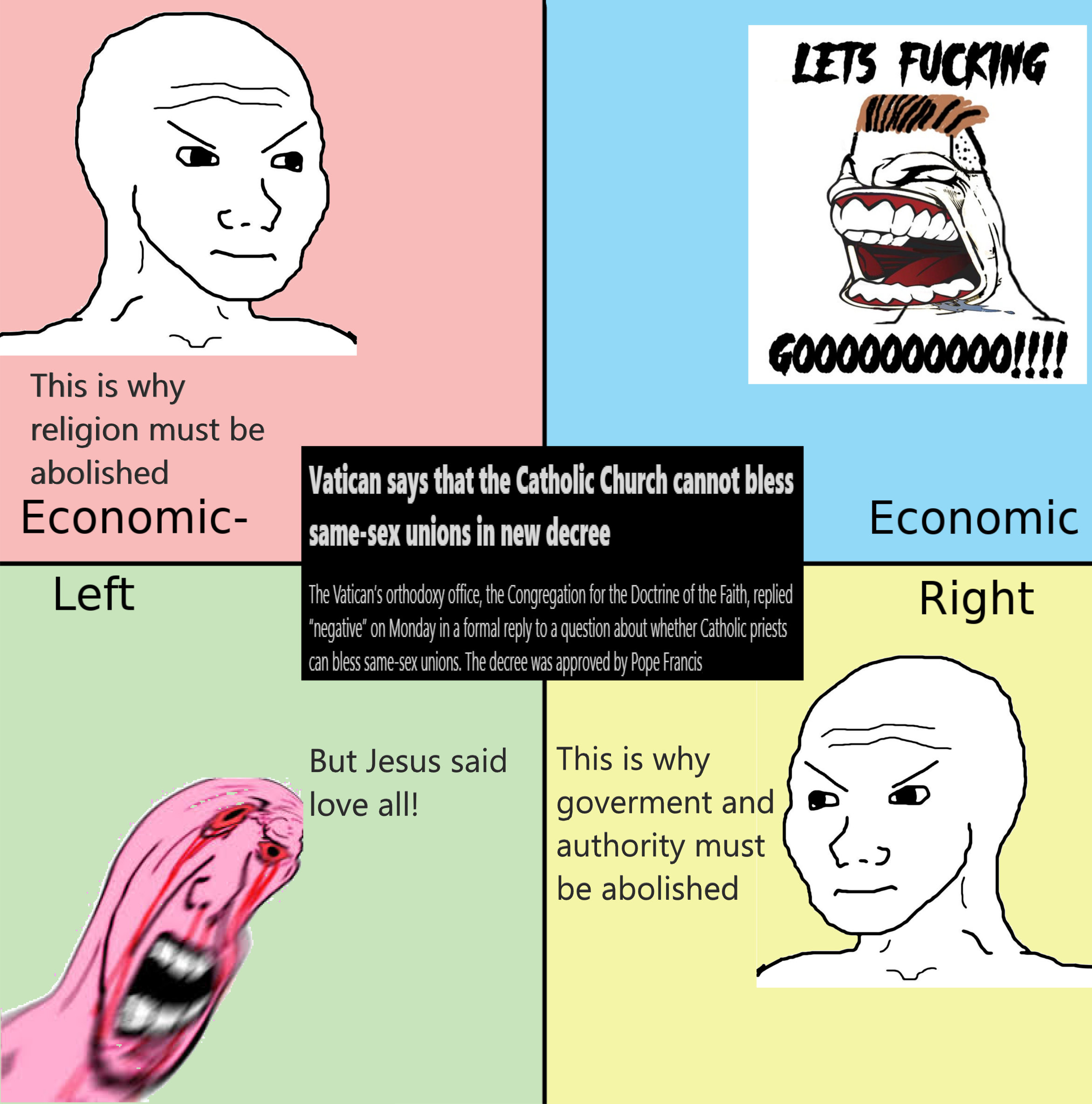 polcompassvat.png
