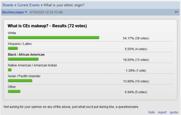 Poll about race.JPG