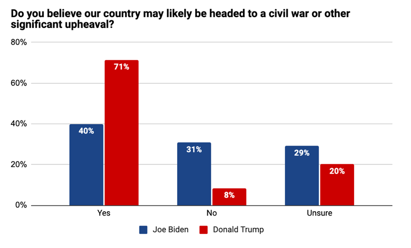 poll.png