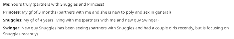 poly bs 3.PNG