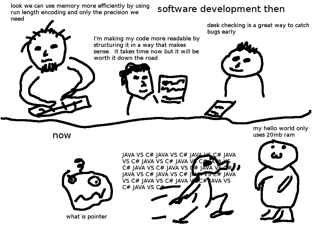 prog.png