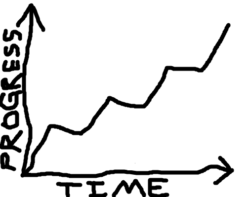 progress2.png