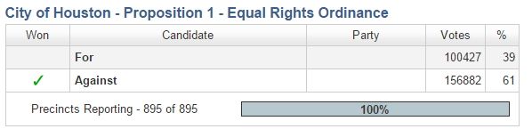 prop_one_defeated.PNG