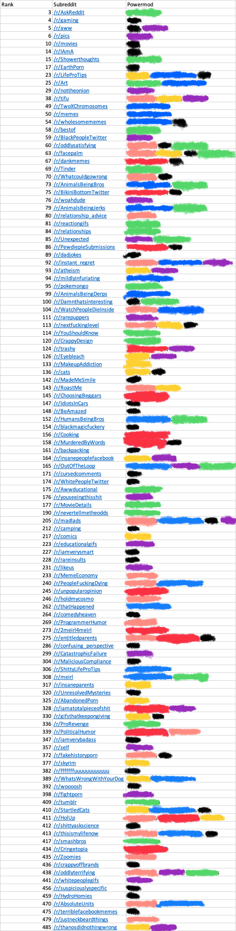 pyv0sdl2o0z41.png