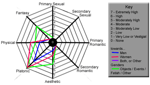 radar-chart-example.png