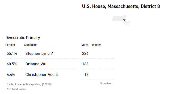 results.png