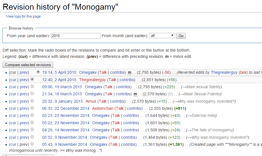 Revision history of  Monogamy  - SlutHate.com.png