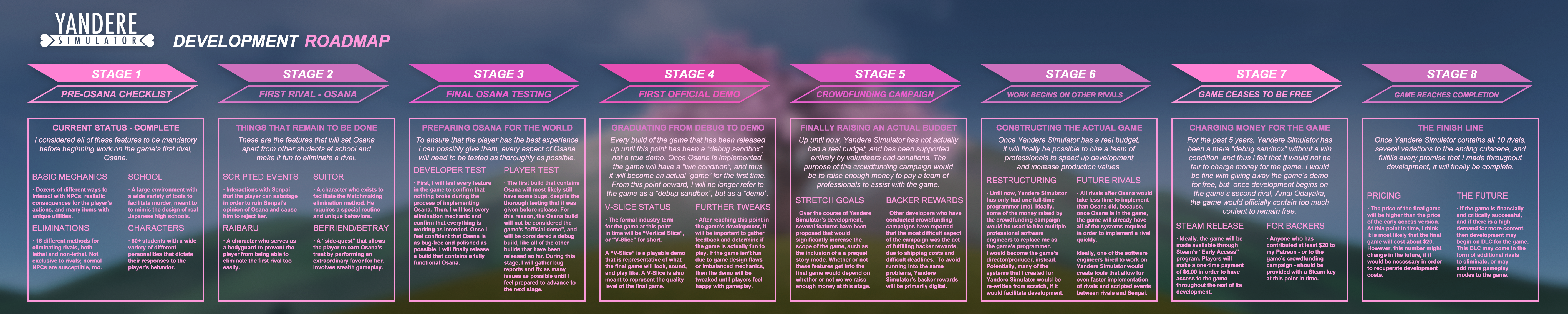roadmap-png.1457352