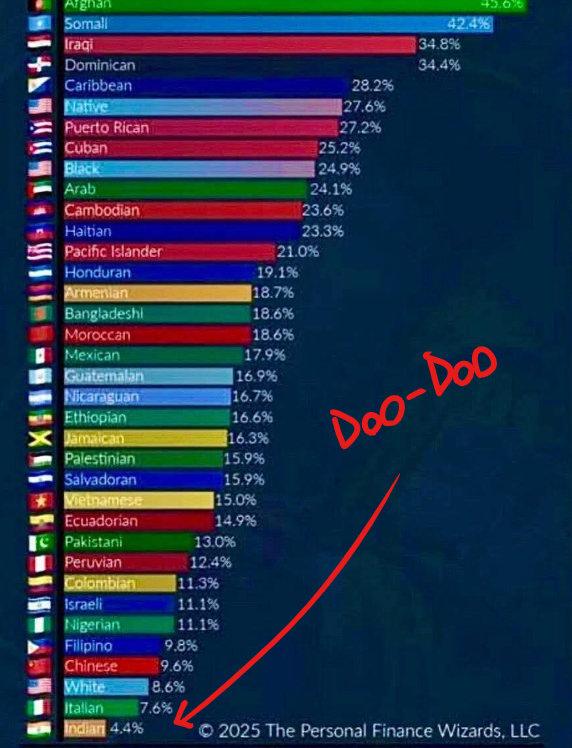 SAR .png