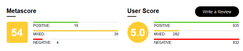 scores.png