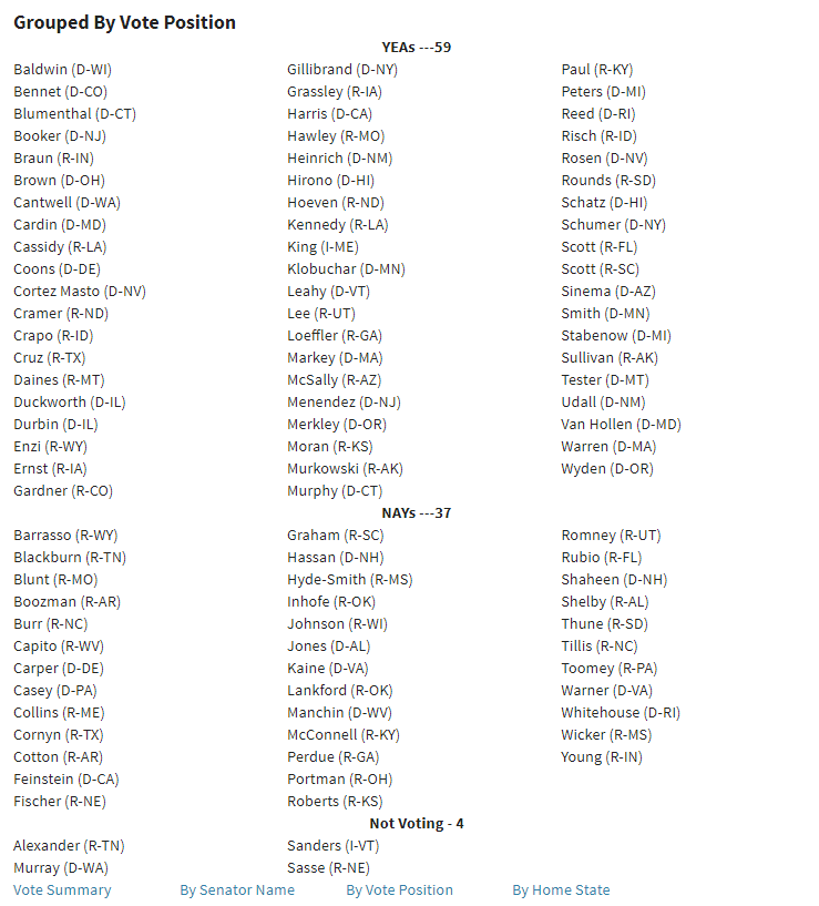 screencapture-senate-gov-legislative-LIS-roll-call-lists-roll-call-vote-cfm-cfm-2020-05-13-22_...png