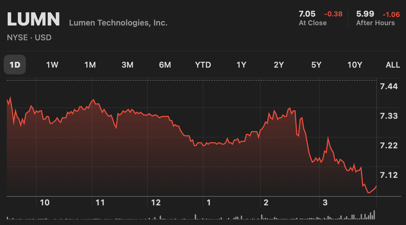 Screenshot 2022-11-02 at 11.55.22 PM.png