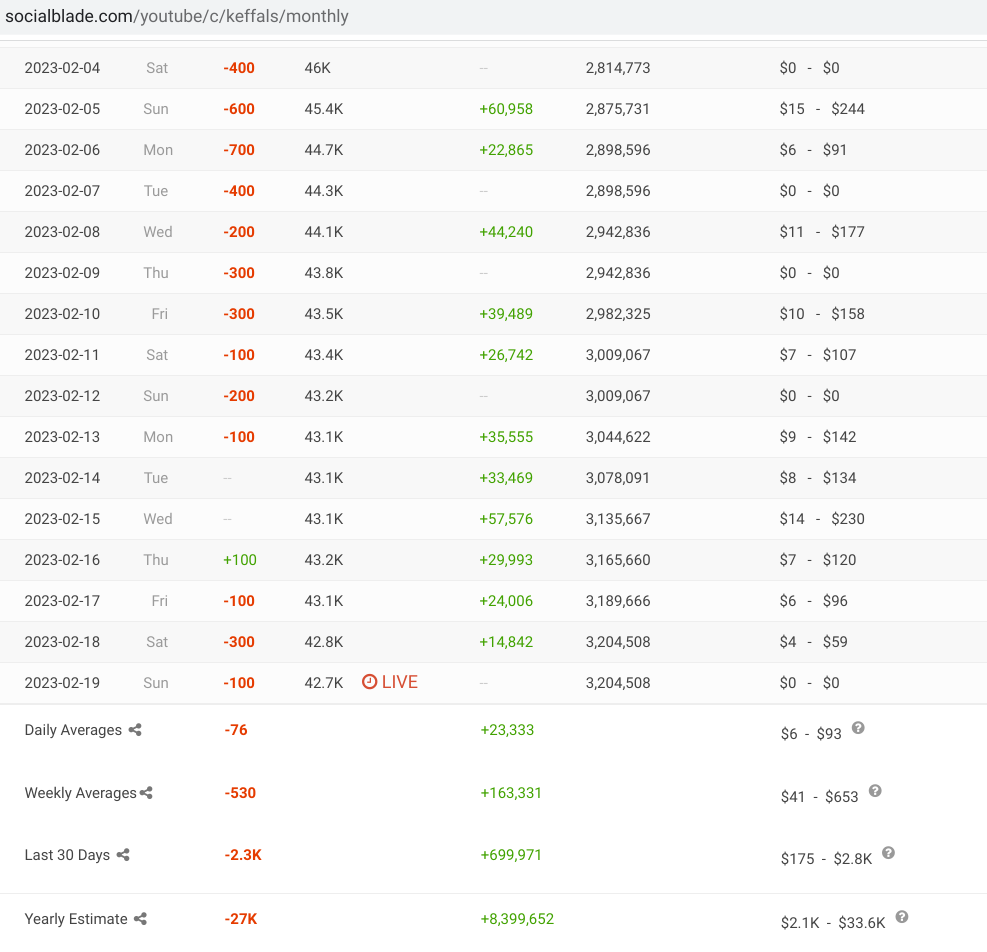 Screenshot 2023-02-19 8.38.20 AM.png