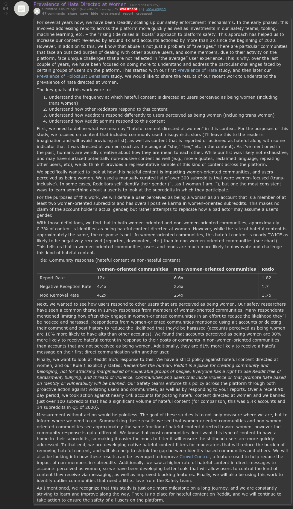 screenshot-www.reddit.com-2022.04.08-05_16_07.png