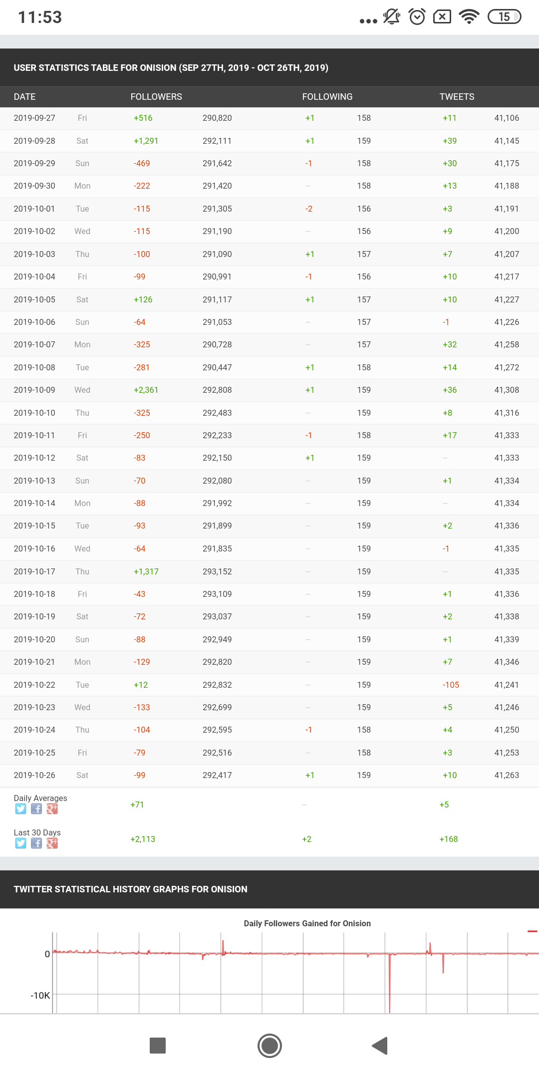 Screenshot_2019-10-26-11-53-11-963_com.android.chrome.png