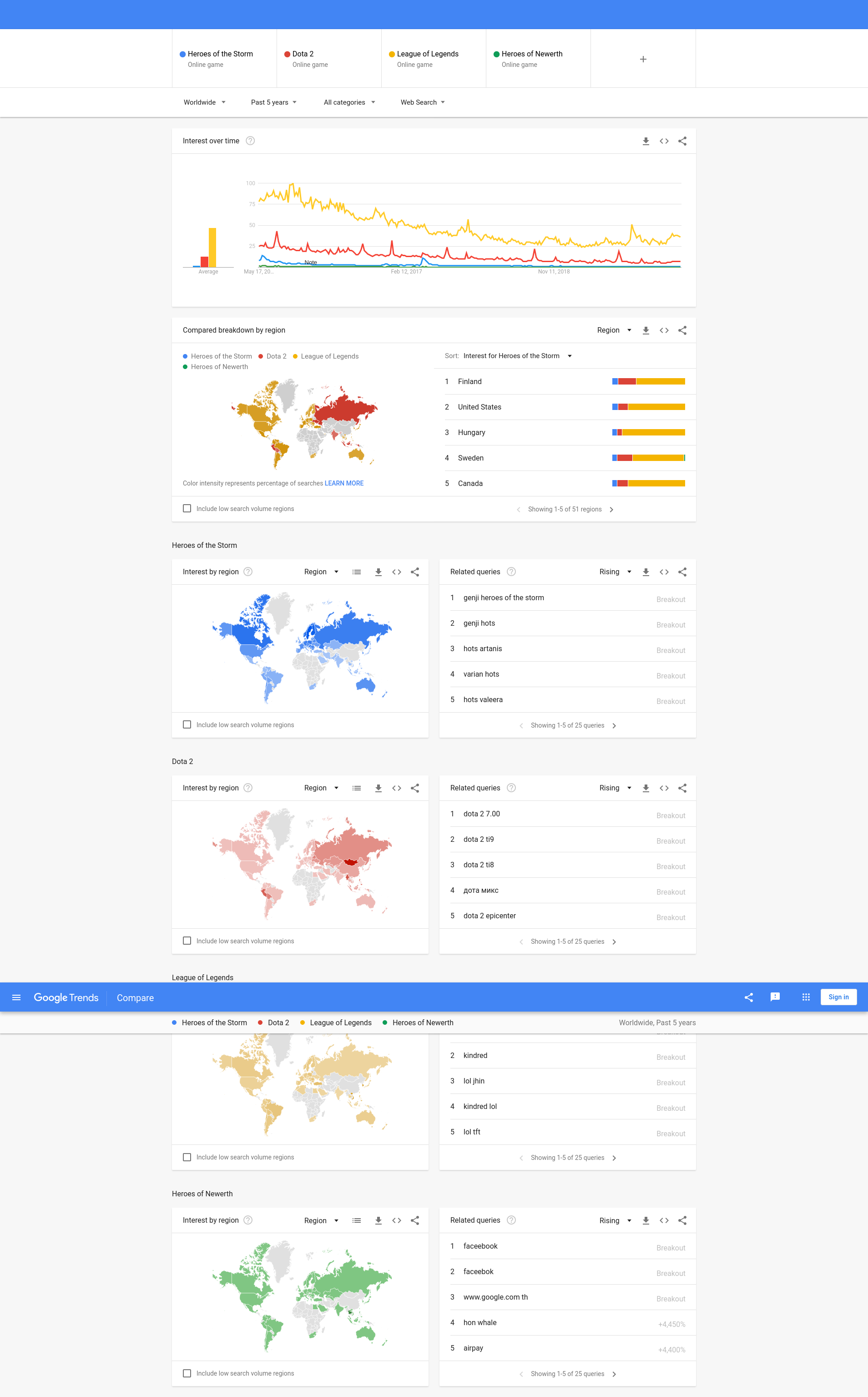 Screenshot_2020-05-16 Google Trends.png