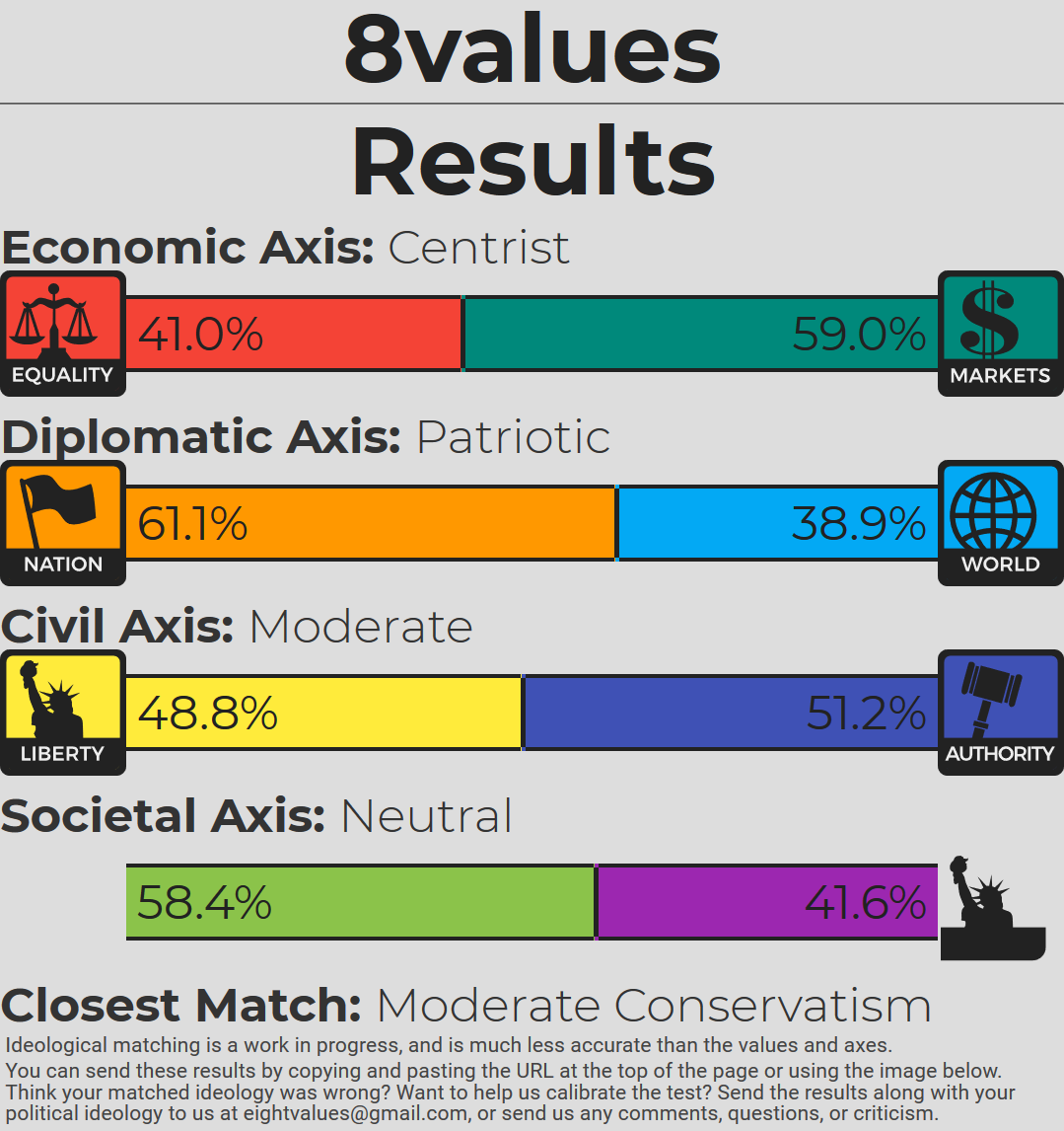 Screenshot_2020-07-12 8values Results.png