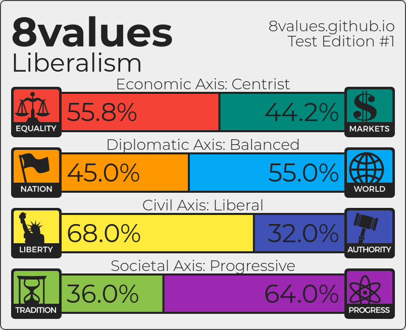 Screenshot_2021-04-01 8values Results.png
