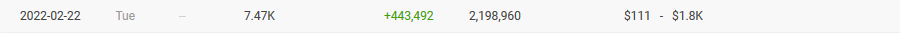 Screenshot_2022-02-23 Nader Elshamy's YouTube Stats (Summary Profile) - Social Blade Stats(1).png
