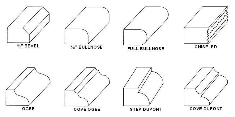 So+many+types+of+edges+_d0e7428696caf76ee3acddb5534c20d7 (1).jpg