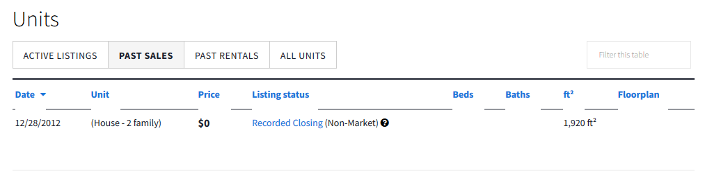 sold.png