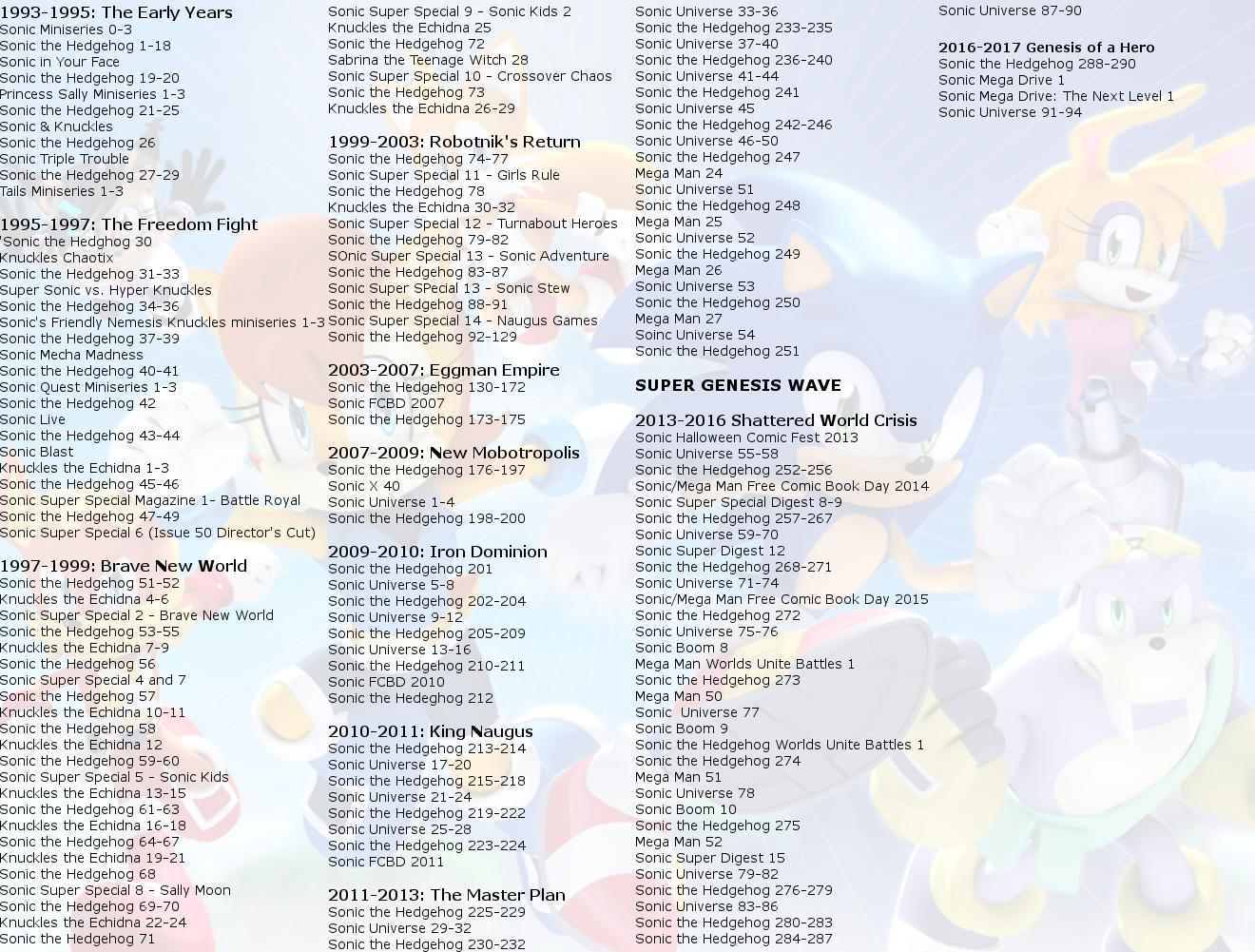 SONIC.png
