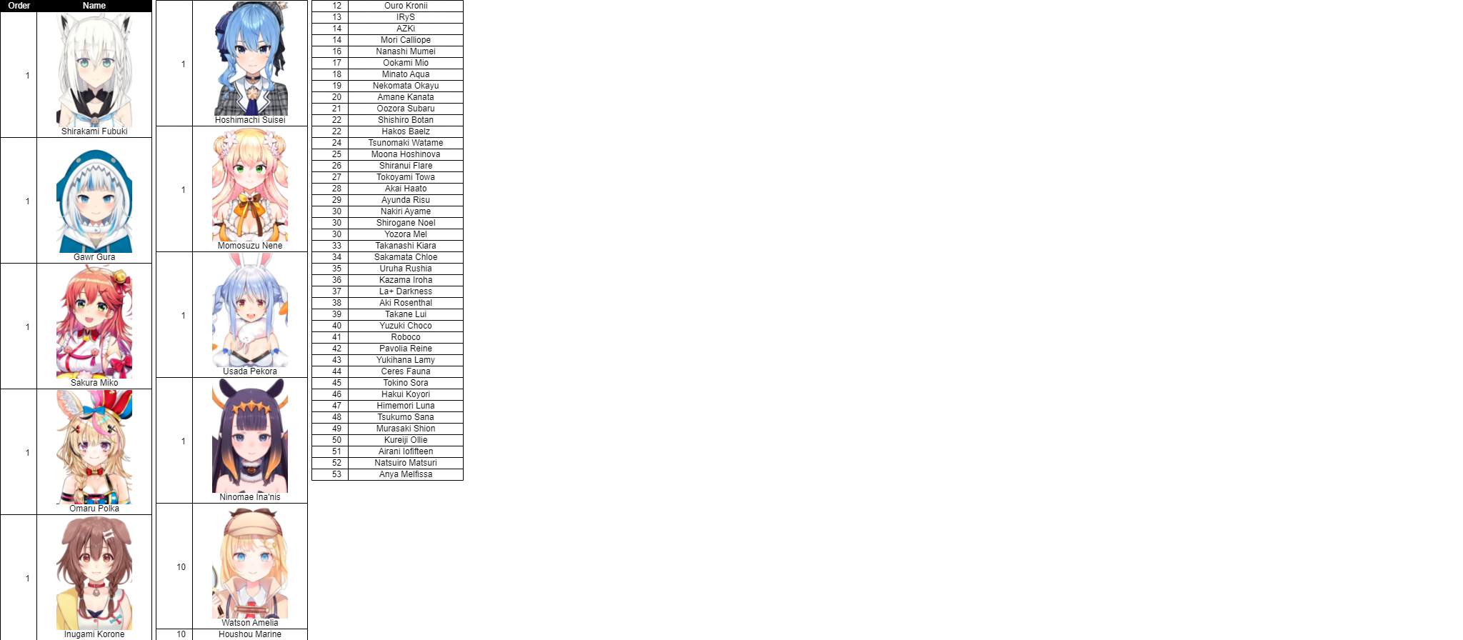sort-2022-01-05(20_54_21).png
