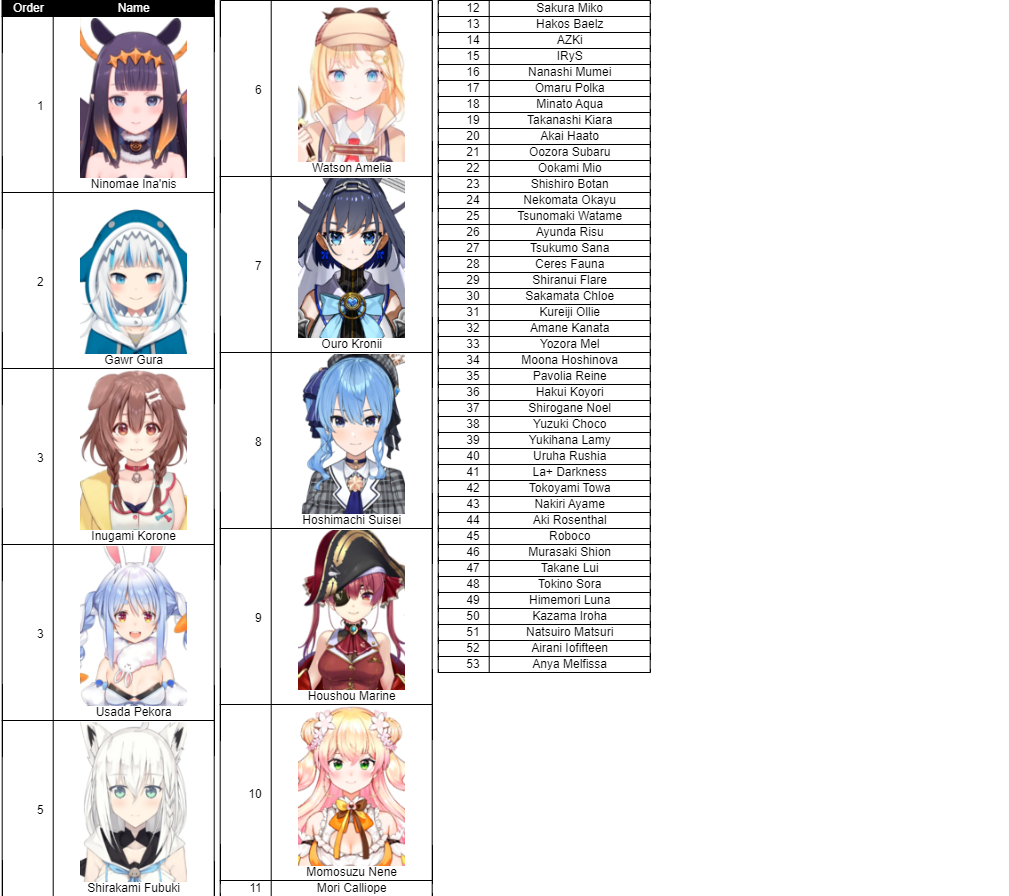 sort-2022-01-05(21_14_08) (1).png