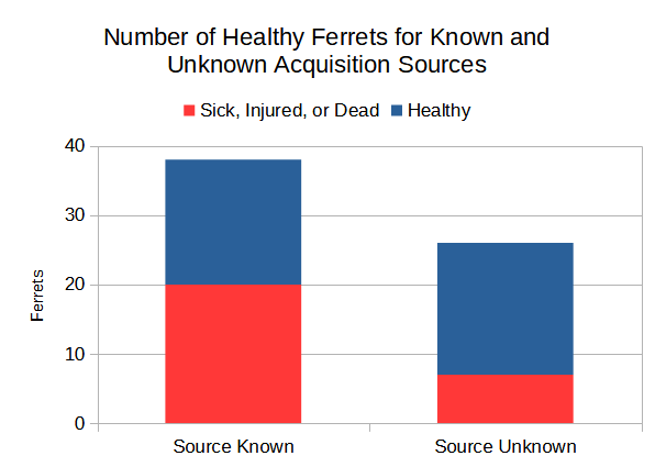 SourceHealth.png