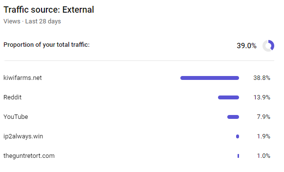 stat.png