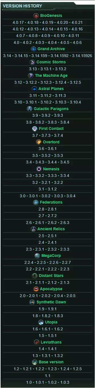 Stateof stellaris.webp