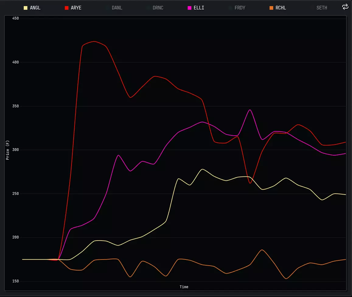 stox.webp