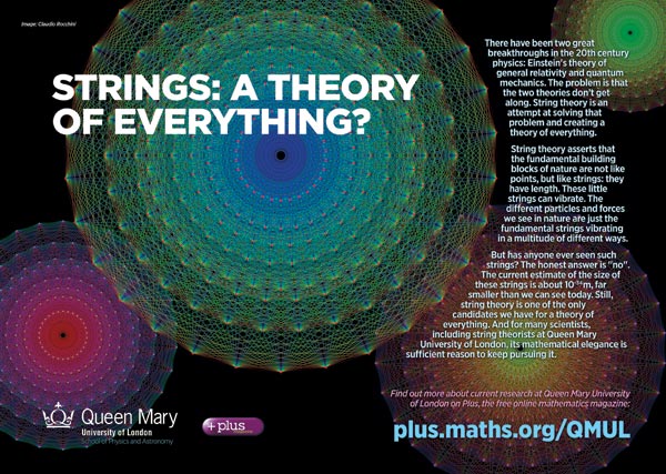 strings - Theory of Everything.jpg