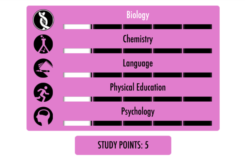 Study_Points_2.png