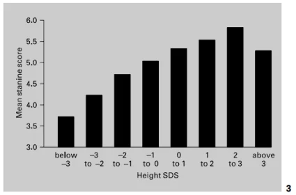 swedish_iq_height.webp